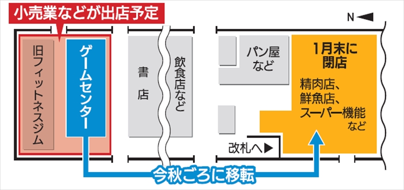 東北線・福島駅－さいきの駅舎訪問