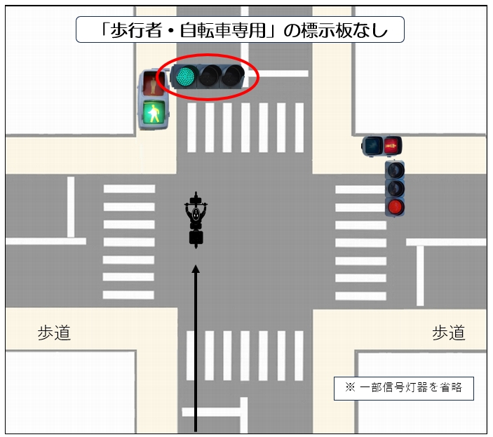 道路標識 歩行者・自転車専用 歩行者用信号機表示板 70cm