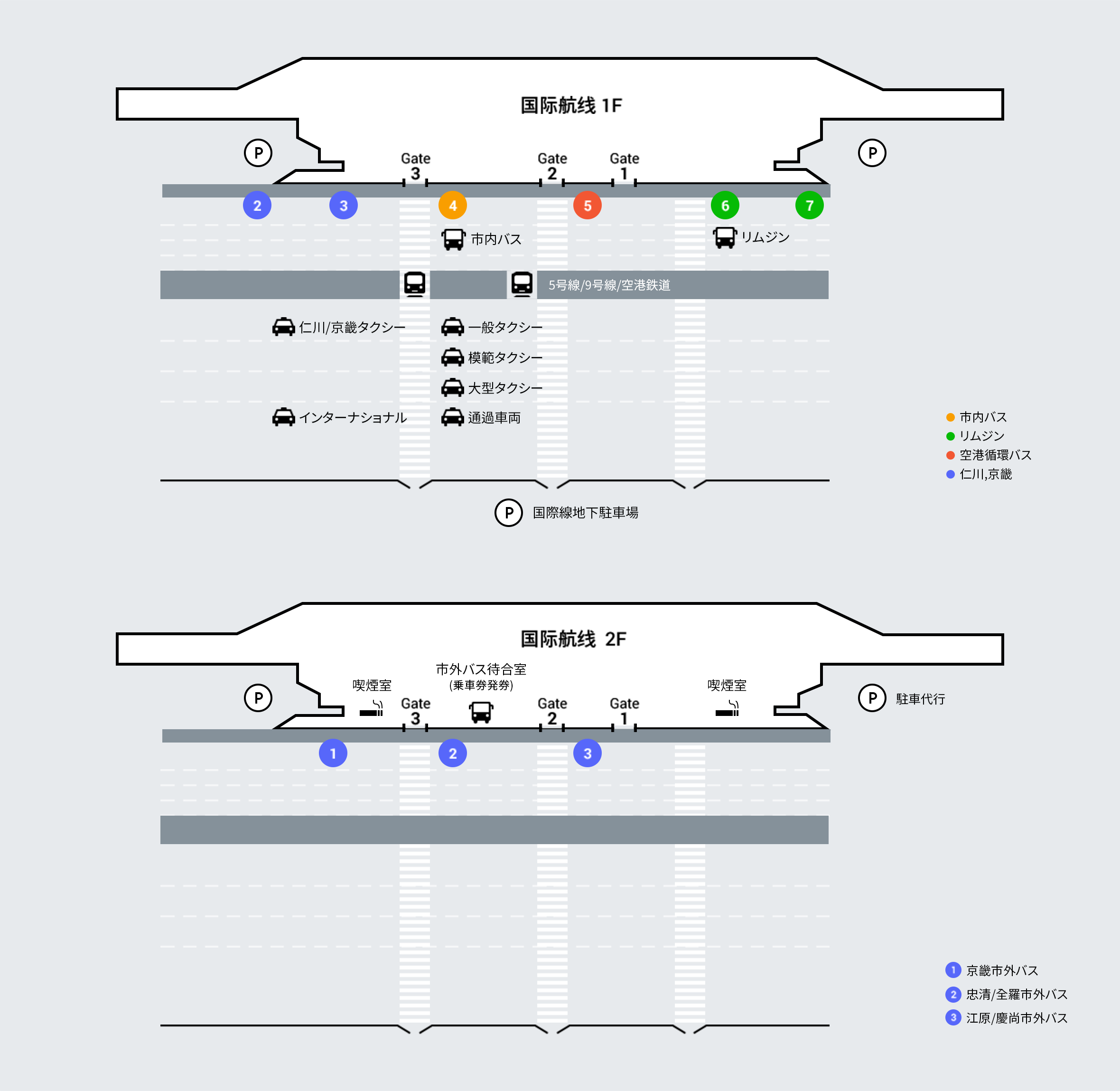 大阪関西 ーソウル金浦線、さらに増便！ソウル行きがますます便利に。Peach Aviation