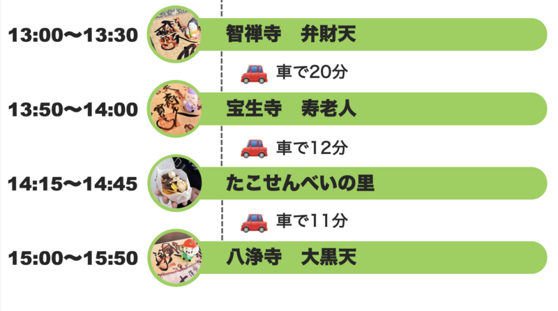 ご利益たっぷり鎌倉の「七福神めぐり」 ルート付きNAVITIME Travel