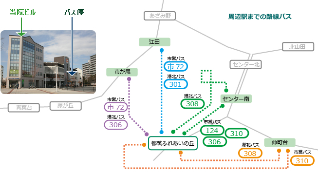 横浜市都筑区 センター北駅とセンター南駅はどっちが住みやすい？治安や家賃・子育て環境などを徹底比較！むつづき横浜市都筑区の地域情報サイト