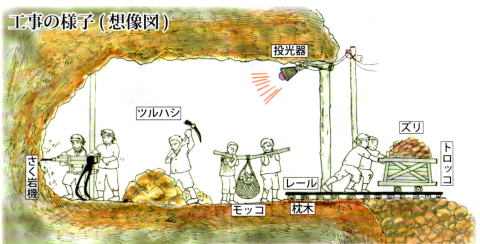 松代大本営「象山地下壕跡」・自虐的説明をする案内人