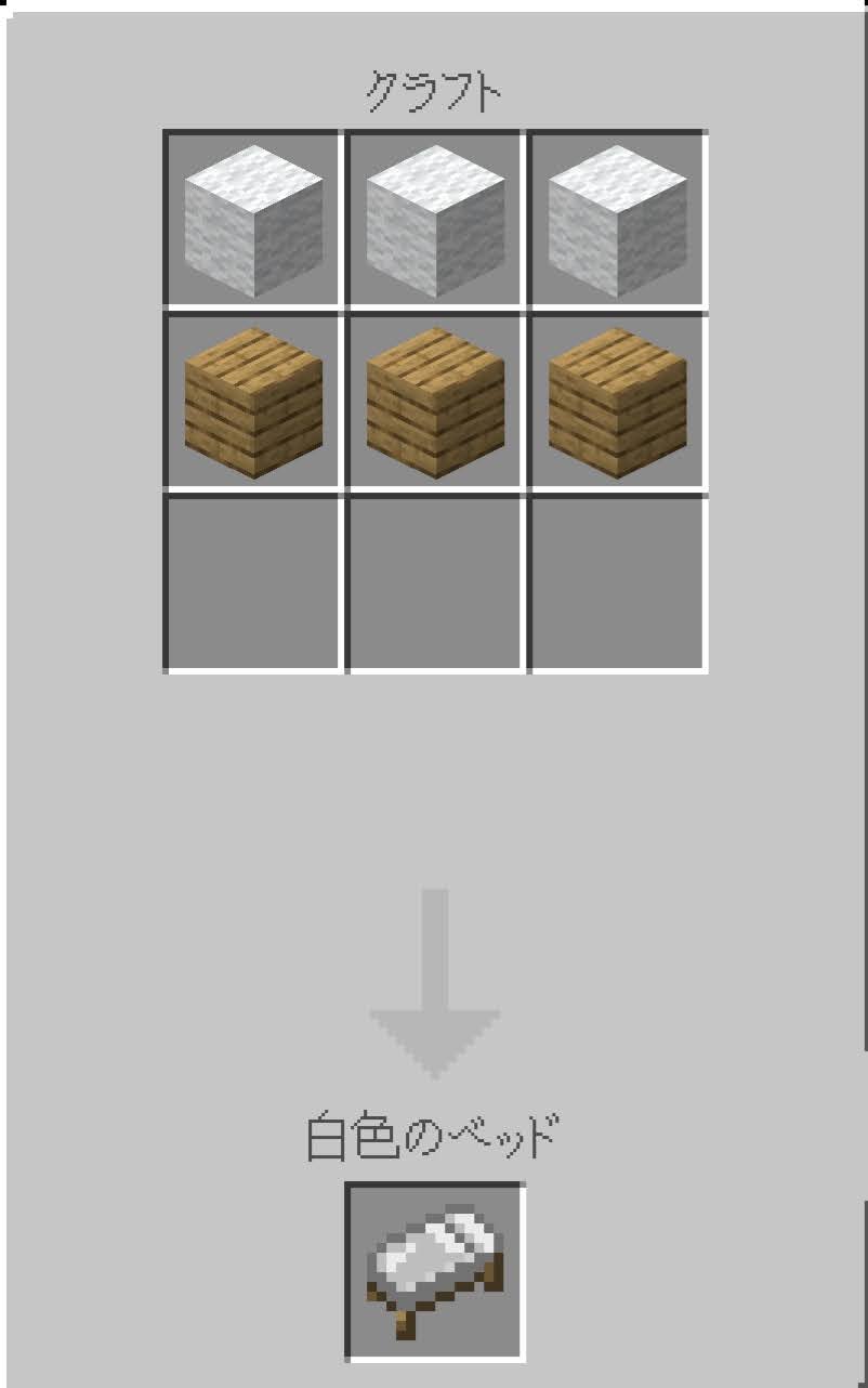 ASCII.jp：ベットにチェストこれがあればMinecraftを本格的に楽しめる！1 2