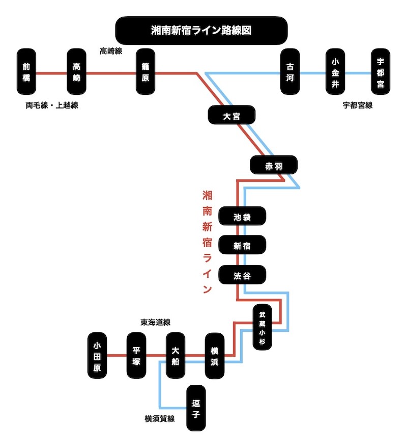 湘南新宿ラインの路線図で停車駅・所要時間をチェック！ 街画コム