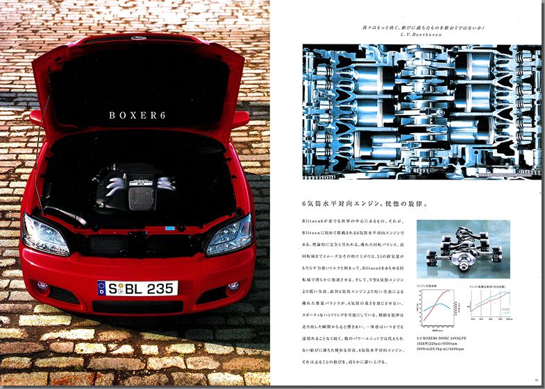 ポルシェデザイン監修レガシィ・ブリッツェン！歴代全モデルまとめ BE BH BP