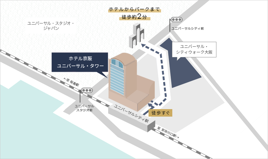 遊び尽くしたい方必見！ユニバーサル・スタジオ・ジャパン USJ 完全ガイドGOOD