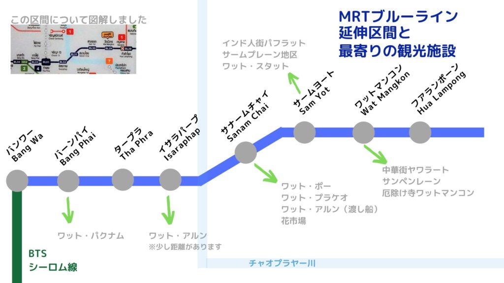 バンコクを起点に全国を走る！ タイ国鉄 SRT の乗り方・路線図 -