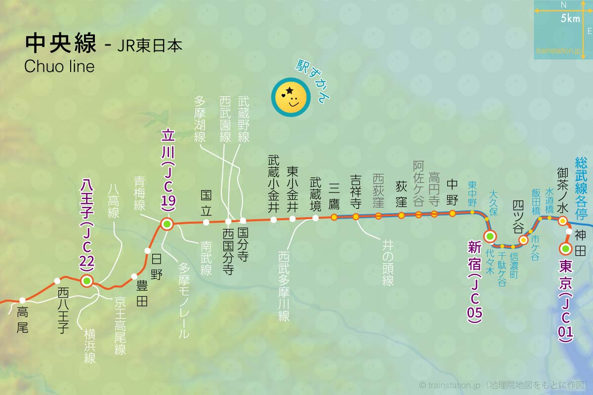中央快速線 – 全国制覇路線図