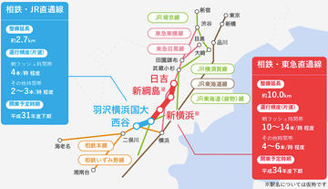 再開発進む！ 2023年3月開業予定の新駅「新綱島」駅から徒歩2分 2人暮らしでも広々安心な2LDKも大人気「サクラコンフォルテ新綱島」 好評分譲中！一般社団法人 女性のための快適住まいづくり研究会のプレスリリース