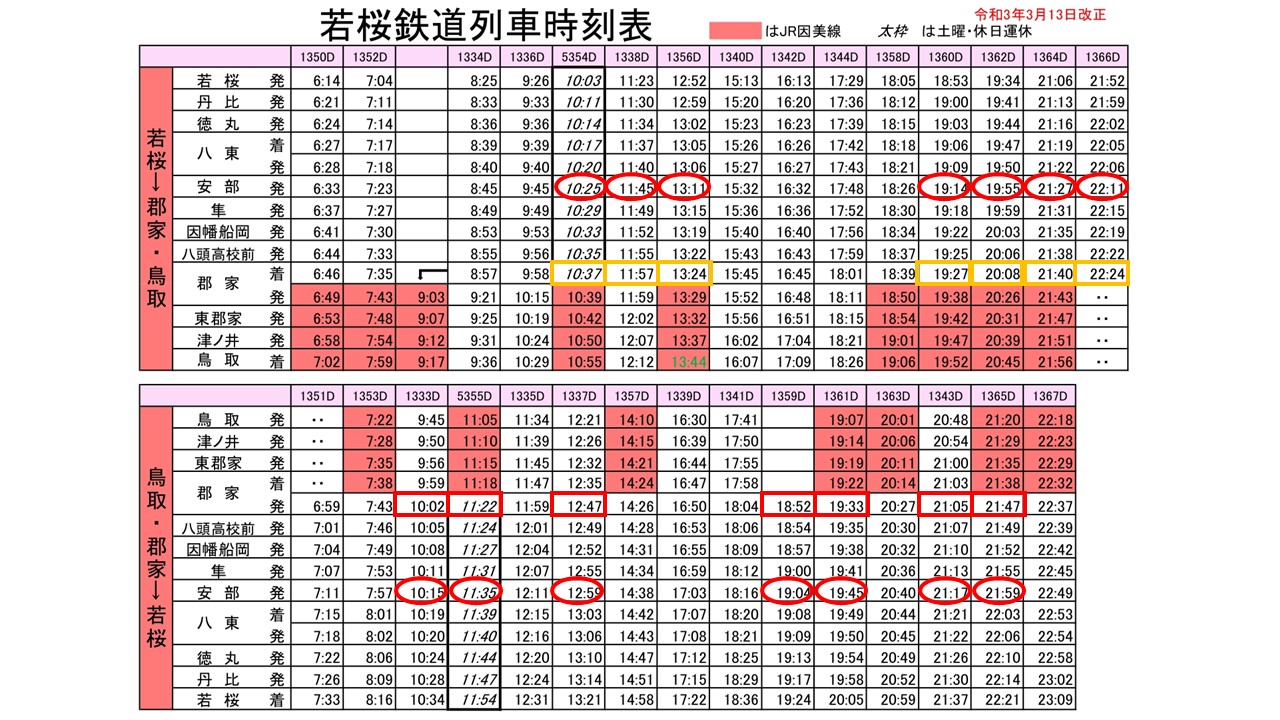 西鉄天神大牟田線｢隣駅から徒歩5分｣新駅の背景 駅間距離最短､福岡市南部に開業｢桜並木駅｣駅・再開発東洋経済オンライン