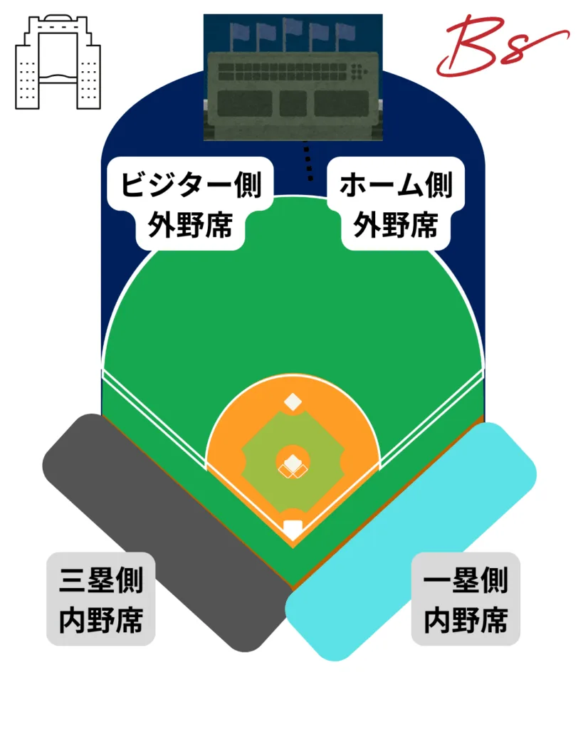 WBC侍ジャパン大谷翔平の打撃に注目 過去には東京ドーム天井弾も : 読売新聞