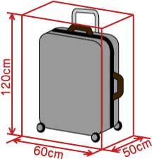 ANA・JALの機内持ち込み・受託手荷物のサイズ・重量・個数を比較！ウォルタビ