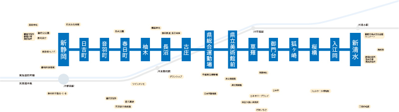 新清水駅の詳細駅情報静鉄グループ 静鉄電車