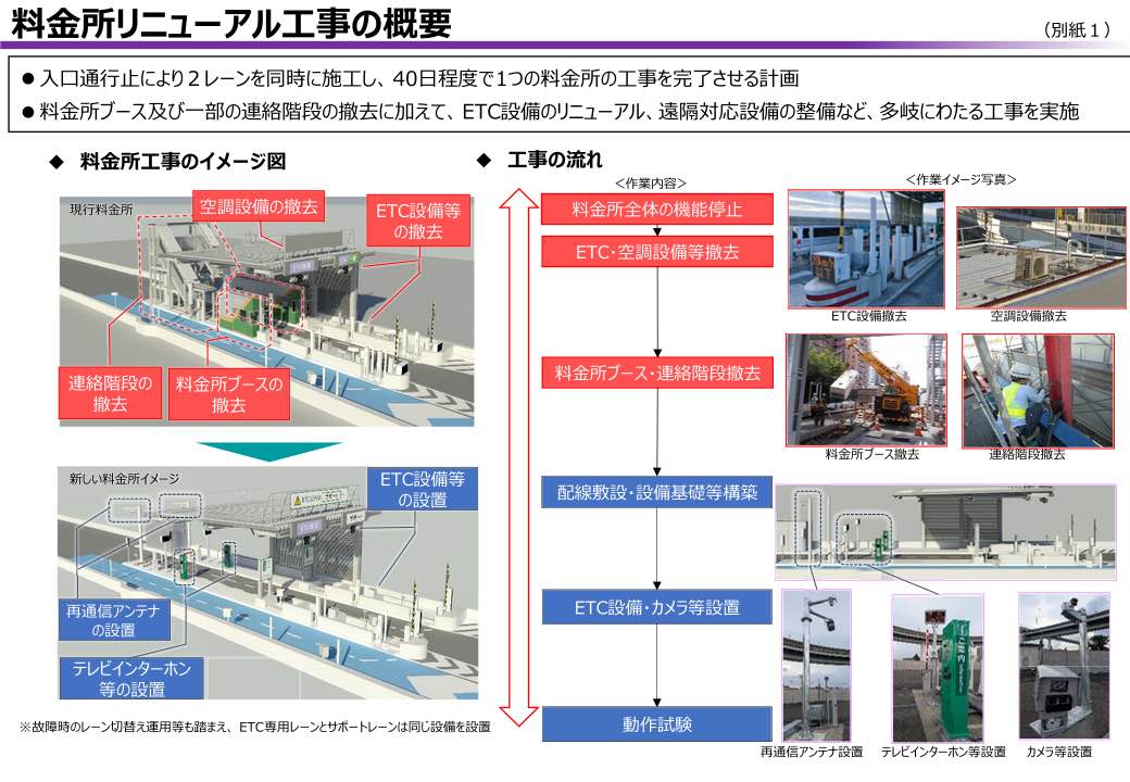 動画あり 新しくなった首都高 湾岸線西行き「臨海副都心入口」を画像で紹介 3月22日5時開通 -