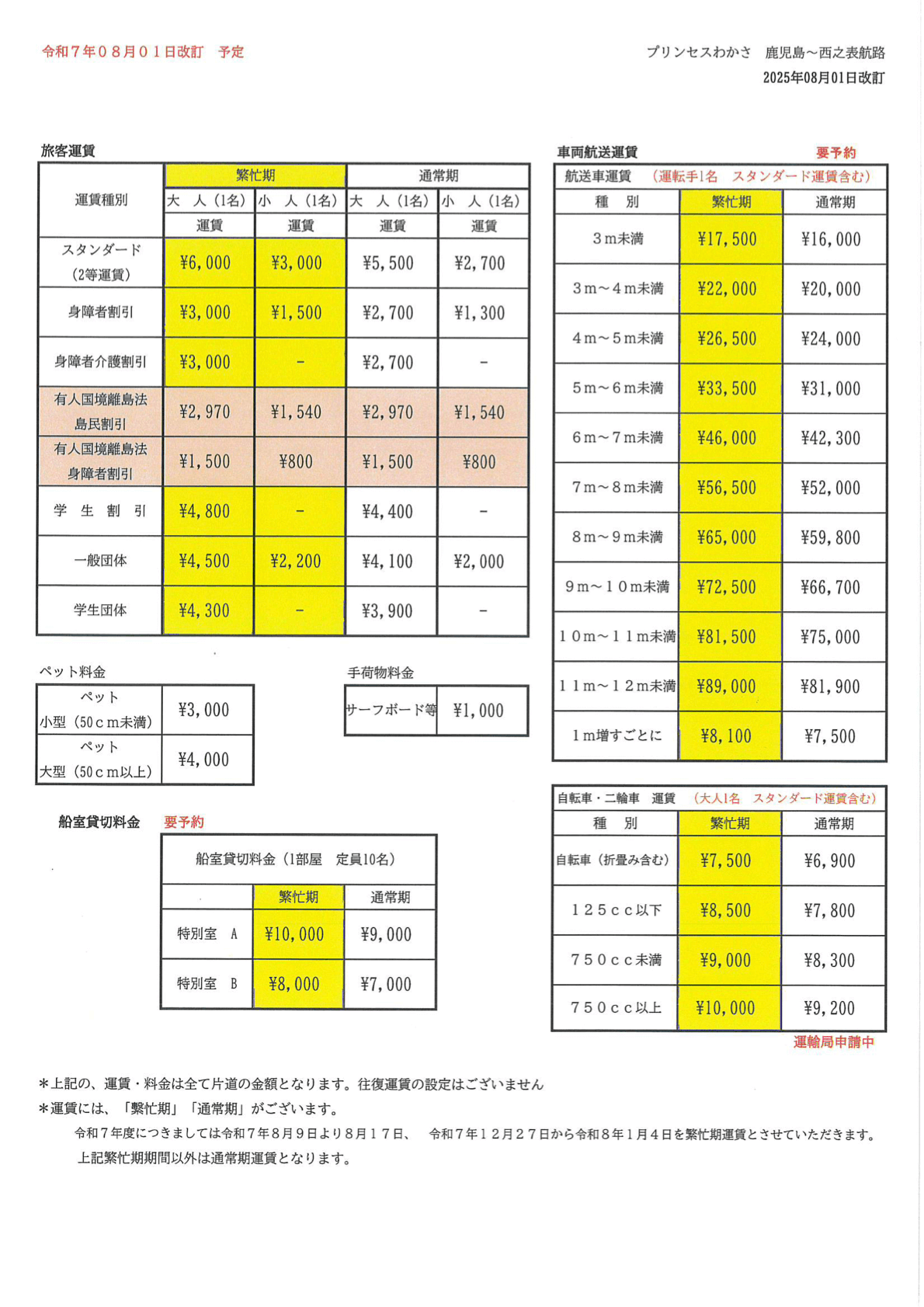 2025年最新 鹿児島から屋久島の３つの行き方比較 料金・所要時間・メリット・デメリット