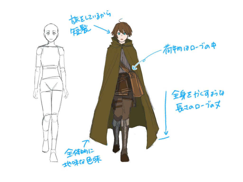 すぐに役立つおすすめのファンタジー資料本12選！ 服装・背景・世界観テラストーリーズ