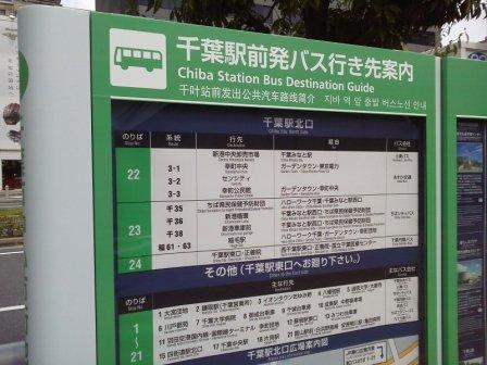 初心者向け わかりやすい案内板とは？ ブログクラウドポイント