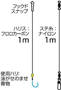 休日漁師の釣り日記:イカ泳がせ仕掛け