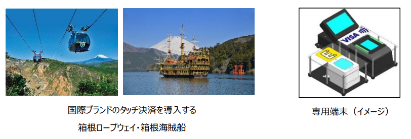 箱根海賊船・箱根町港ニッポン旅マガジン