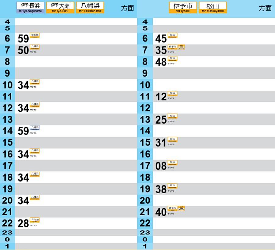四国旅行記 日本で一番海に近い駅、下灘駅にぶらりと行ってみた│YOKI-LIFE
