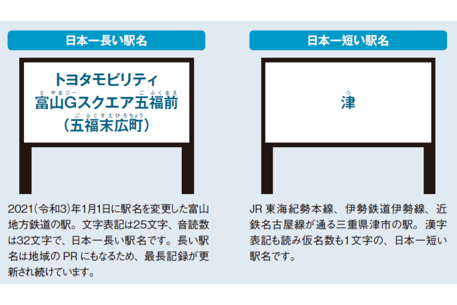 JR北海道の駅名標 6 釧路地区