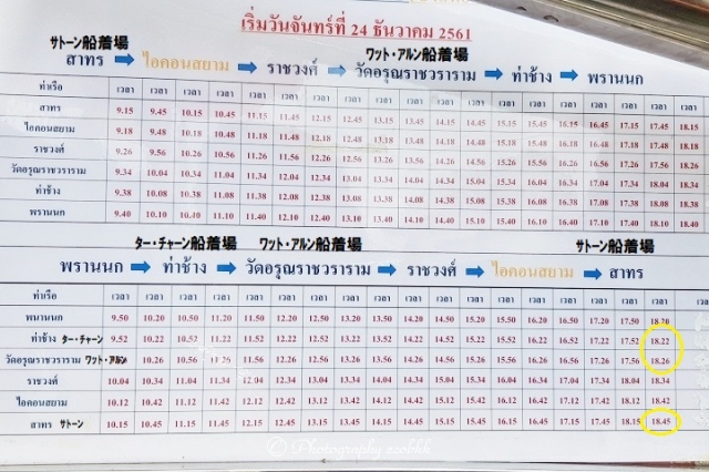 徹底解説！ ワット・アルンを100倍楽しむ旅行術 2019年完全保存版タイ・バンコク地球の歩き方