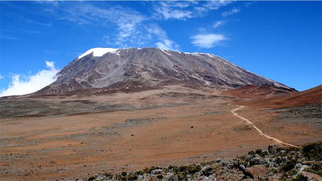 karrimor カリマーアフリカ大陸最高峰キリマンジャロ 5,895m 登頂 〜山岳医として奮闘した6日間〜その3