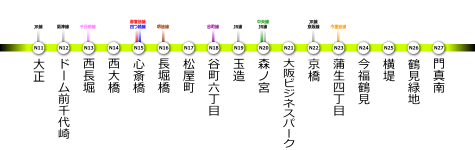 楽天市場 ☆31日までエントリーでP10倍！☆鉄道路線図ハンカチ関西 日本語