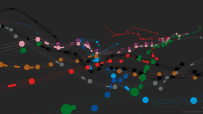 2025年最新 ロンドン地下鉄マップの人気アイテム -