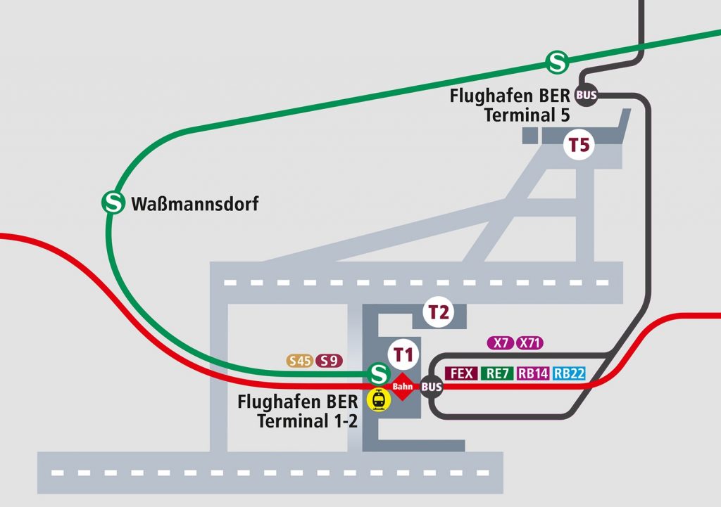 2020年開業のベルリン空港駅 ベルリン市内や周辺への移動に便利！ Flughafen BER station