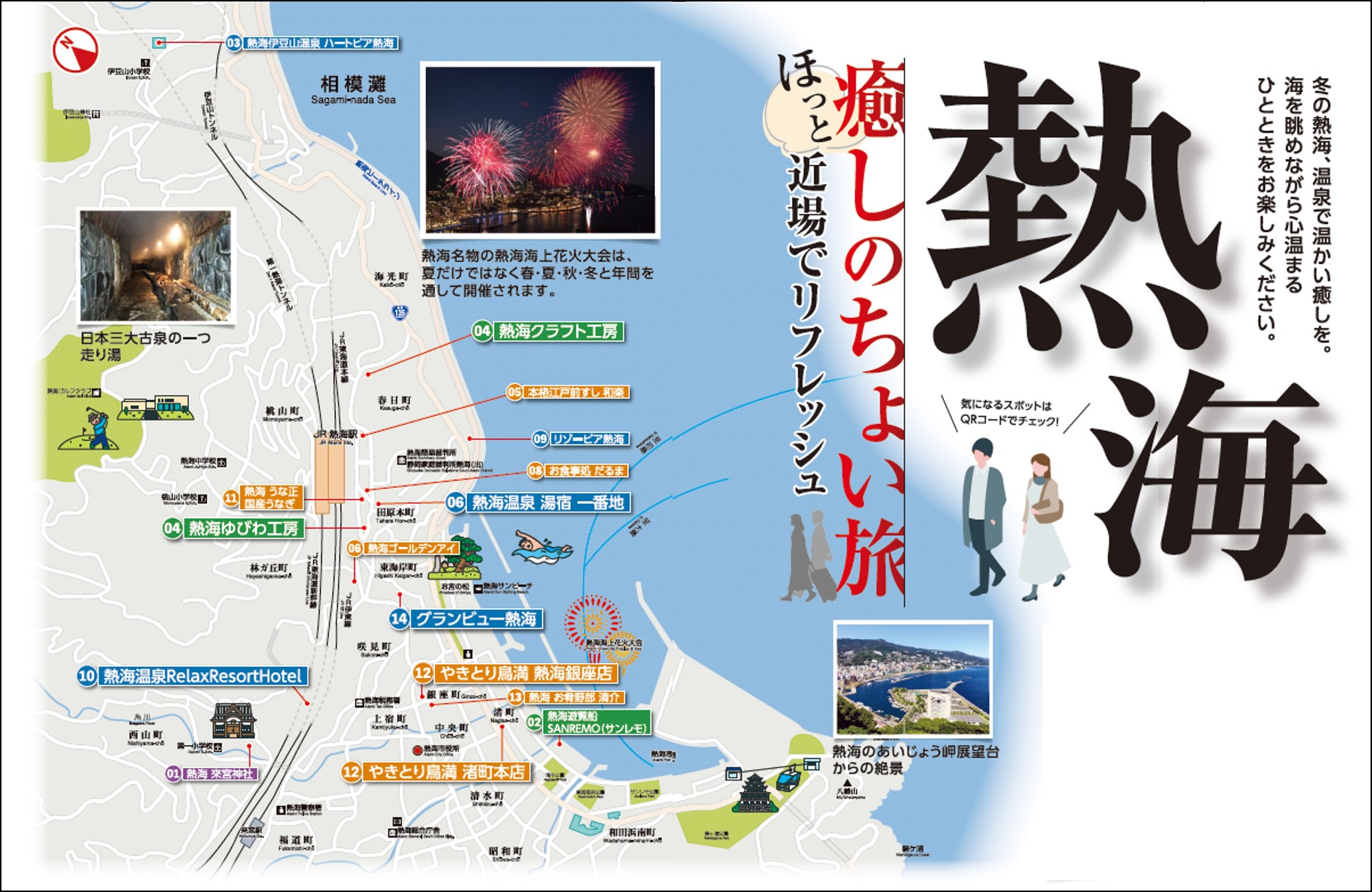 伊豆の各海水浴場へのアクセスのしかた