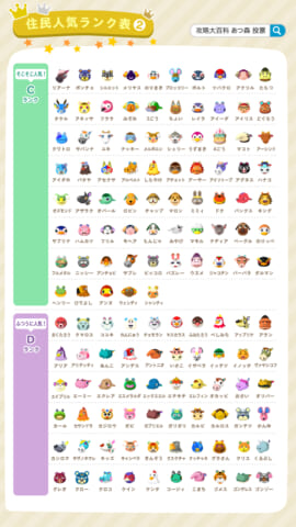 あつ森 バンタムのどうぶつ情報移住方法 あつまれどうぶつの森AppMedia