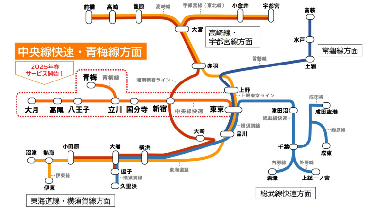 JR中央線の路線図と停車駅、知っておきたい基礎知識を解説中央線JP
