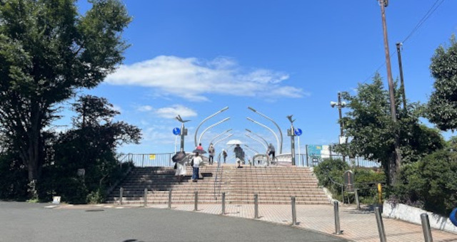 樽町ポンプ場 鶴見川河川敷 バーベキューレンタルのBBQ-PARK