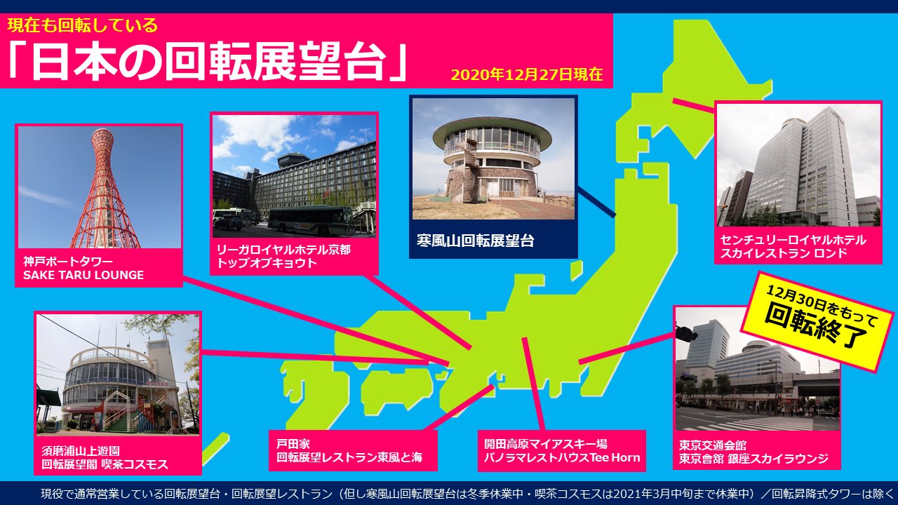 東京會舘 銀座スカイラウンジ –