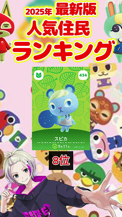 あつ森 全住民の人気キャラランキング！413人のスコア公開。非公式ながら海外指標と国内価格データを合わせた決定版ARUTORA