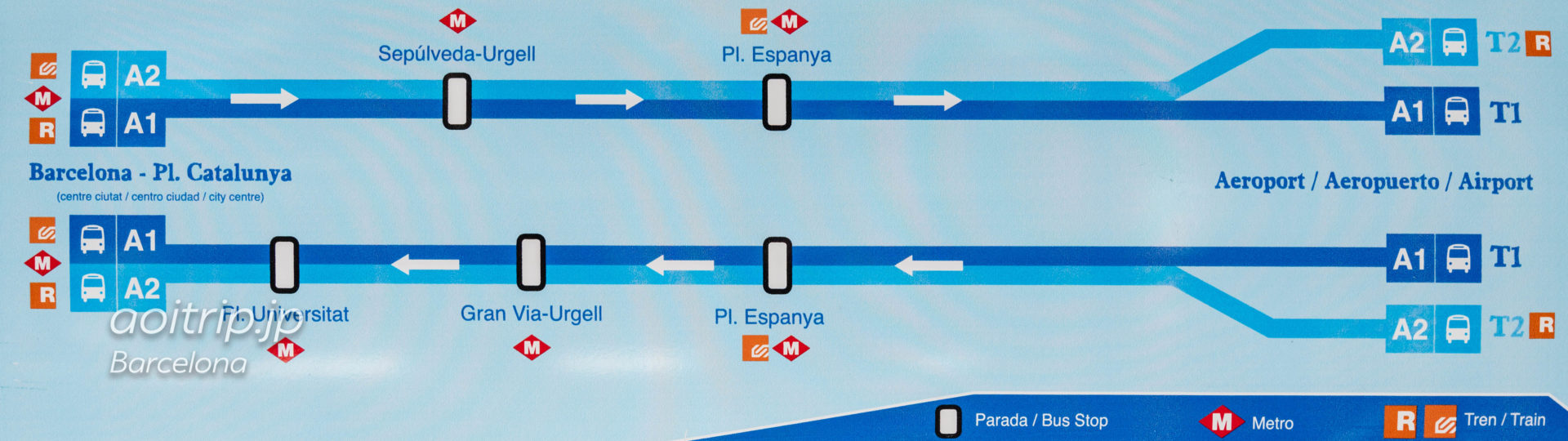 バルセロナ空港 BCN 乗り合い片道送迎Klook