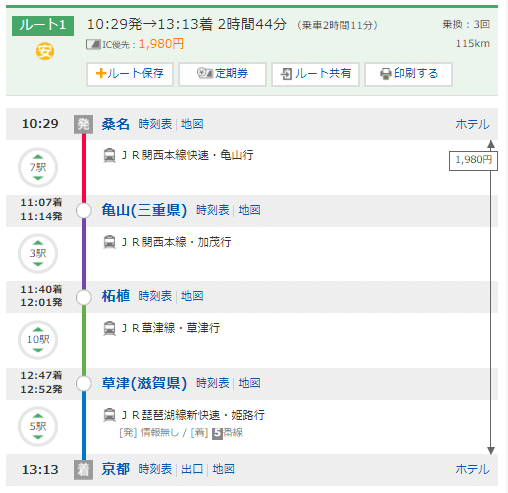 駅情報 – 和銅黒谷駅情報