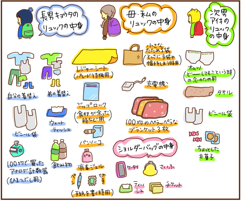 夏のディズニー必須の持ち物と服装は？暑いパークでの必需品紹介TDRハック