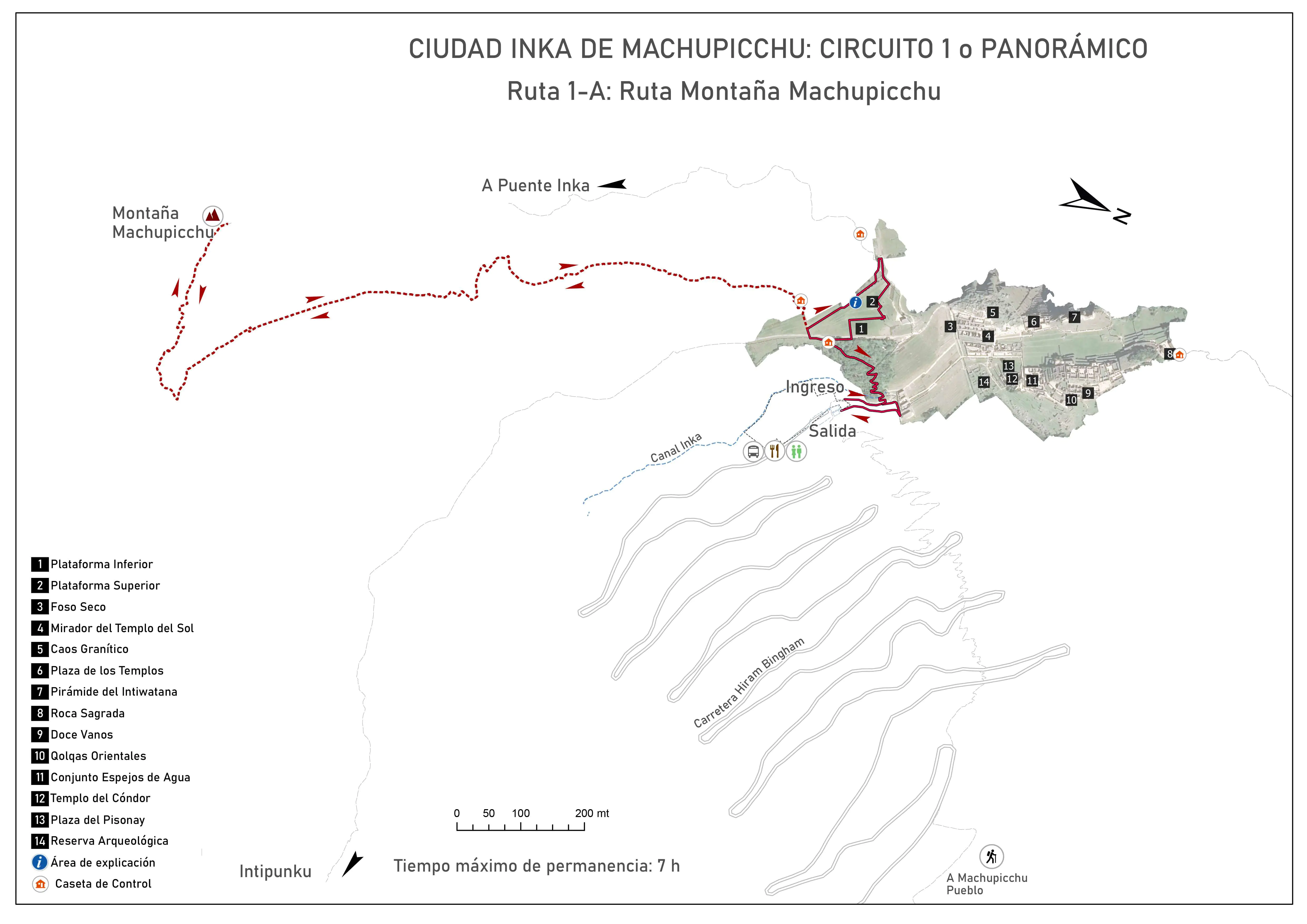 祕魯之旅- 馬丘比丘2024年新線路、交通指南