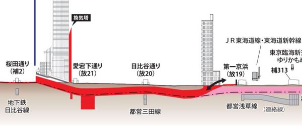 環二通り 築地虎ノ門トンネルが全線開通！ by Issa123中央区観光協会特派員ブログ