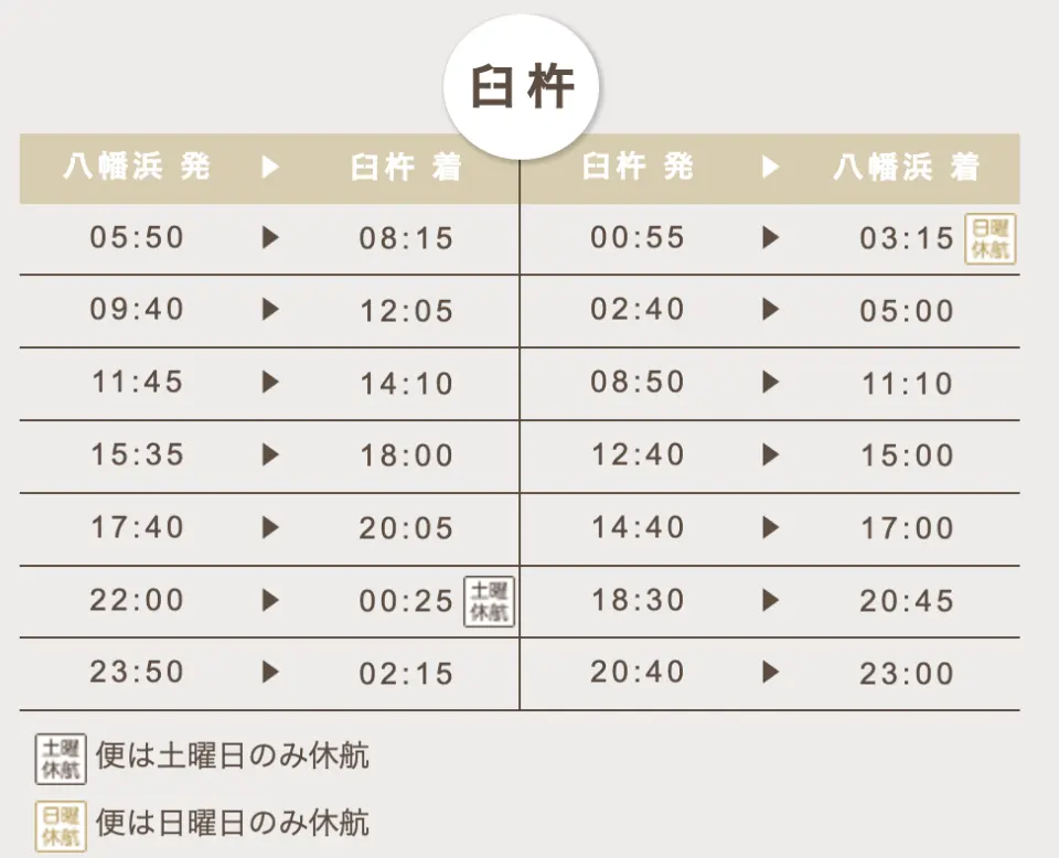 アンパンマン列車 時刻表ゆうゆうアンパンマンカーアンパンマン列車 -