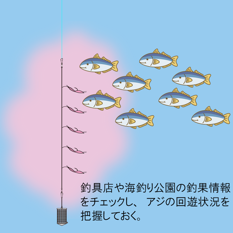 当日食べられないアジは冷凍保存が正解！家族が喜ぶ栄養食材をストックしようfrozen by analyst.jp