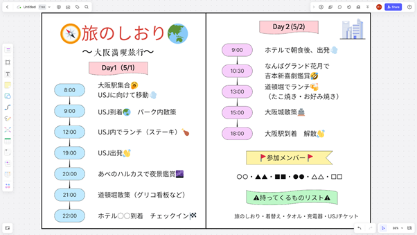 長野県佐久市の、渾身の書き下ろし地図、ぴよぴよツアーズ旅のしおり手書き地図推進委員会