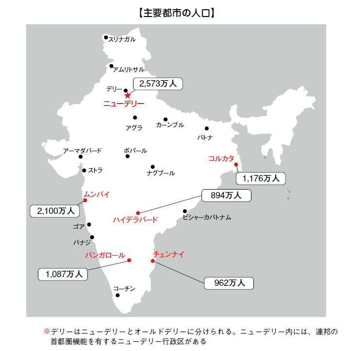 インド４大都市の特徴と日系企業JAC ジャパンデスクJapan Desk