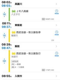 2022年5月連休のアクティビティ1－－春の大三角形の140円旅行Uncle TOMの のりもの大好き