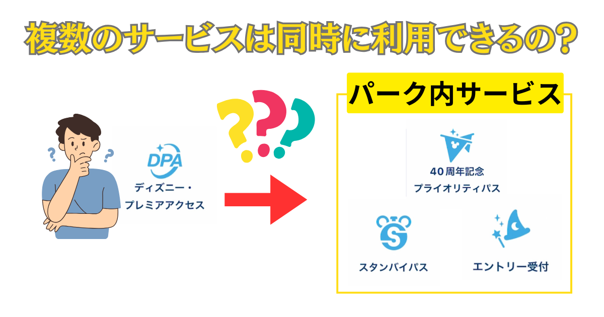 ディズニーチケットの買い方を場所別に解説！他にすぐ行ける関東の遊園地8選も紹介不正検知Lab -フセラボ- かっこ株式会社 公式メディア
