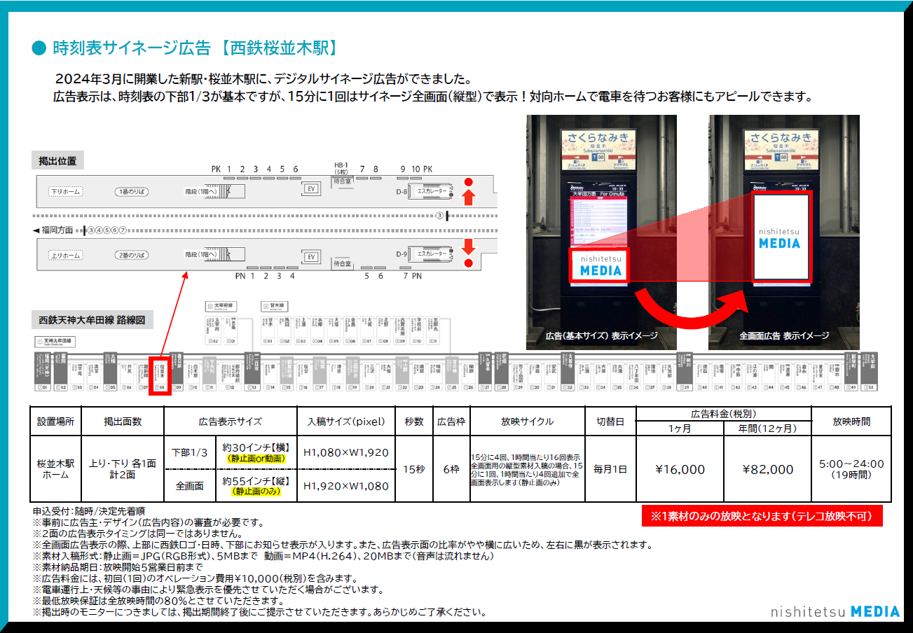 夜桜！ 相鉄線弥生台駅で花見をしよう！ - ＫＩＴの気ままな旅日記