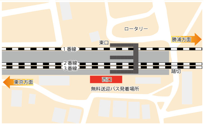 外房・内房線 乗車記 外房線から内房線へ直通するE131系普通列車でのんびり旅、下車後は東京湾フェリーへ！青春18きっぷナビ