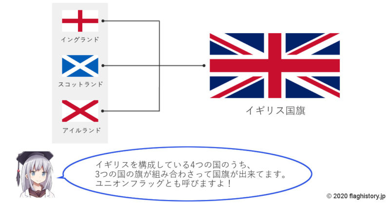 地域または州と都市首都のイギリスの詳細地図実際の現在の関連する英国イギリスの行政区画 - イギリスのベクターアート素材や画像を多数ご用意 - イギリス,地図,
